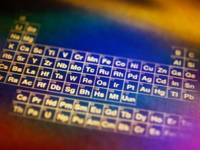How many elements are in the Periodic Table?
