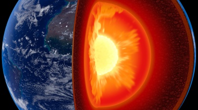 Is the inner most part of the Earth called the crust, the mantle or the core?