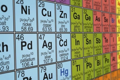 What are the horizontal rows of the Periodic Table called?