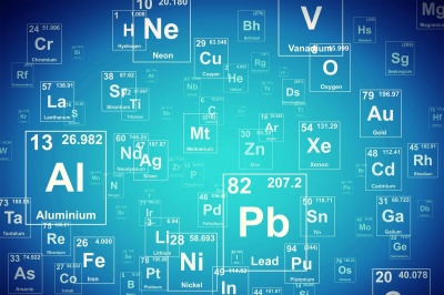 What is a shorthand method of representing an element?