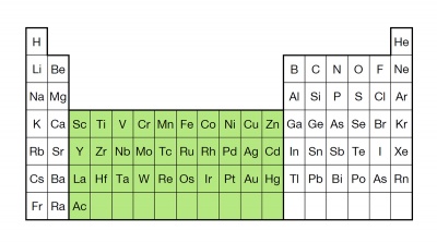 What is the big block of elements in the middle of the Period Table that contains hard, shiny metals?