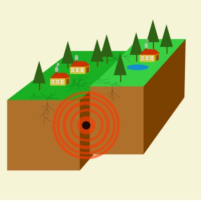 What is the location of the source of a seismic wave directly under the epicenter of an earthquake?