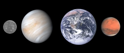 Which two planets are about the same size?
